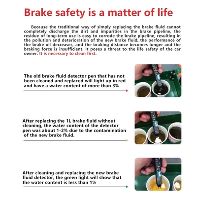 Powerful Brake Fluid System Cleaner for Cars 3-Year Shelf Life Remove Impurities