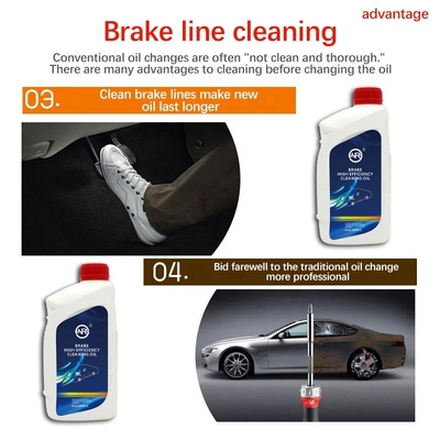 Powerful Brake Fluid System Cleaner for Cars 3-Year Shelf Life Remove Impurities