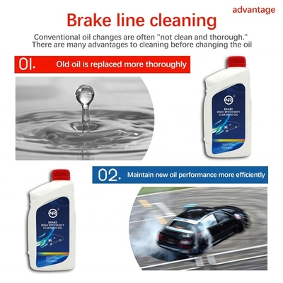 Powerful Brake Fluid System Cleaner for Cars 3-Year Shelf Life Remove Impurities