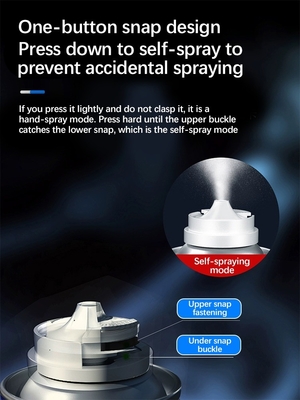 Efficiently Kill Bacteria and Remove Odor with Ora Automotive Vehicle Fogger's Formula