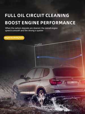Car Surface Refurbishing Liquid Protectant and Curing Agent for OEM/ODM Cleaning Kit