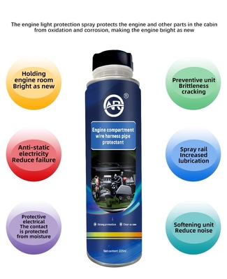 Engine Compartment Line Cleaning and Protection Solution for Automotive Vehicles