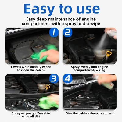 Engine Compartment Line Cleaning and Protection Solution for Automotive Vehicles