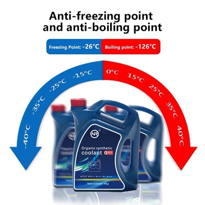 Revolutionize Your Car's Cooling System with OAR Organic Synthetic Antifreeze Coolant