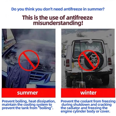 Revolutionize Your Car's Cooling System with OAR Organic Synthetic Antifreeze Coolant